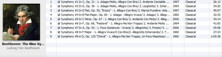 Ludwig van Beethoven - The Nine Symphonies